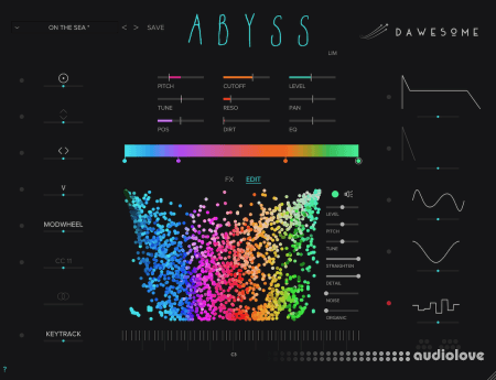 Tracktion Dawesome Abyss v1.0.0 MacOSX