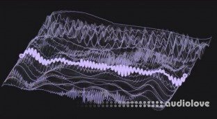 Music Protest Wavetable Creative Sound Design Tools