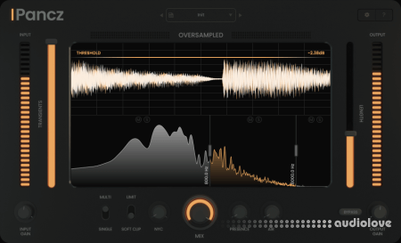 Oversampled Pancz v1.0.0 WiN MacOSX