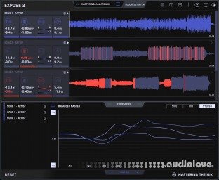 Mastering The Mix EXPOSE 2