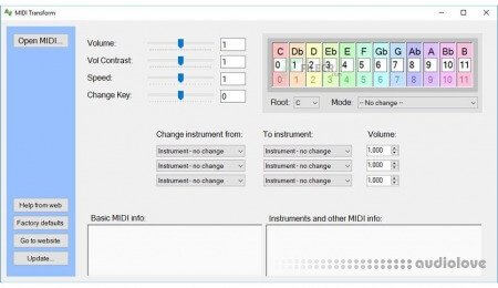 Skytopia MIDI transform v1.18 DC20210928 READ NFO WiN