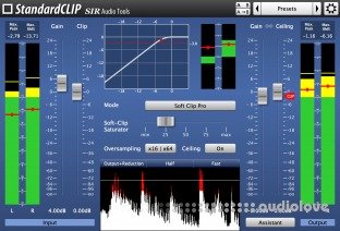 SIR Audio Tools Standard CLIP