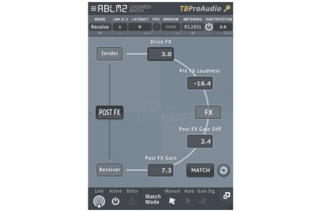 TBProAudio ABLM2 v2.2.4 WiN