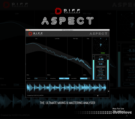 DIFF Devices ASPECT V1 Synth Presets