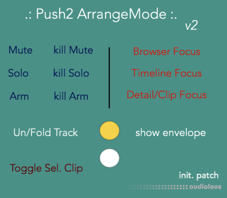 Max for Live Push Arrange Mode v2.0 / v2.1b1 Ableton Live