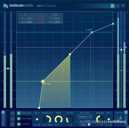 Signum Audio Skye Dynamics Stereo v1.0.0 WiN