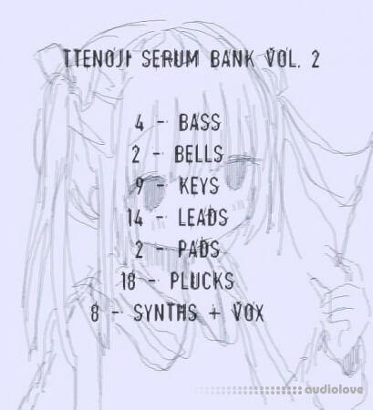 Ttenoji serum bank Vol.2 Synth Presets