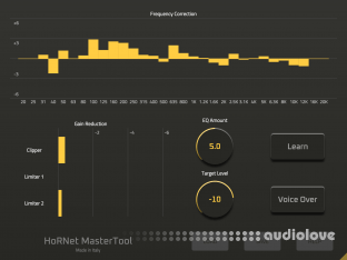 HoRNet MasterTool