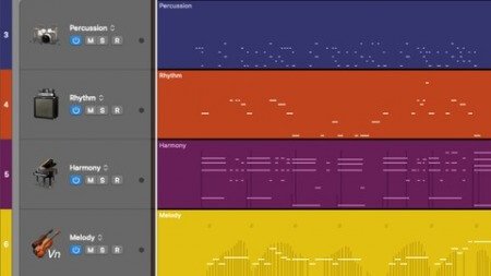 Udemy Music Production Secrets Boost Your Productivity TUTORiAL