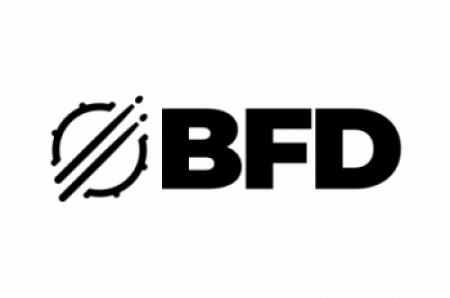 inMusic Brands BFD Yamaha Cases
