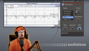 Eric Burgess The Beginners Guide to Distortion and Saturation