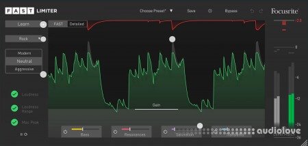 Focusrite FAST Limiter v1.0.0 U2B MacOSX