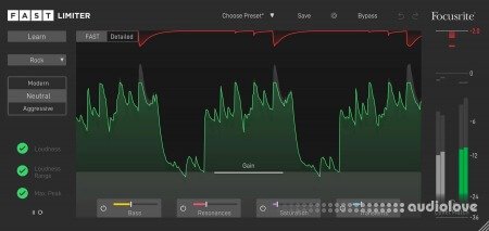 Focusrite Fast Limiter v1.0.2 WiN