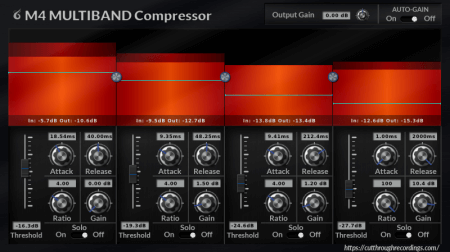 Cut Through Recordings M4 Multiband Compressor v2.0.7 WiN MacOSX Linux