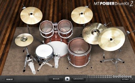 Manda Audio MT Power Drum Kit