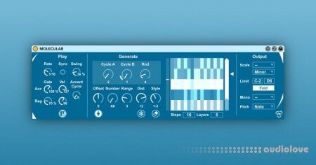 Mididope Molecular Max for Live