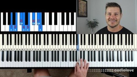 Udemy The Ultimate Piano Course for Everyone
