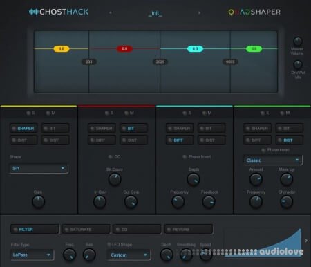 Ghosthack Quadshaper v1.0.0 WiN