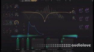 FabFilter Twin 3