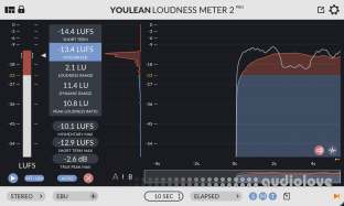 Youlean Loudness Meter 2 PRO