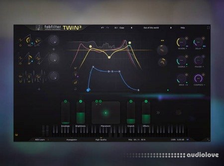 Groove3 FabFilter Twin 3 Explained