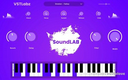 VSTLabz Soundlab Retail