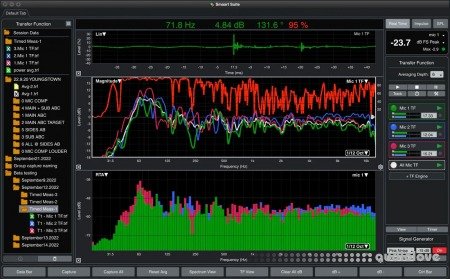 Rational Acoustics Smaart Suite