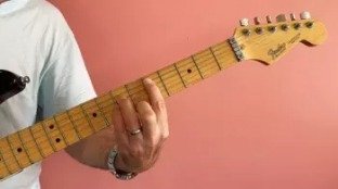 Udemy The Complete Guitar Chord Masterclass