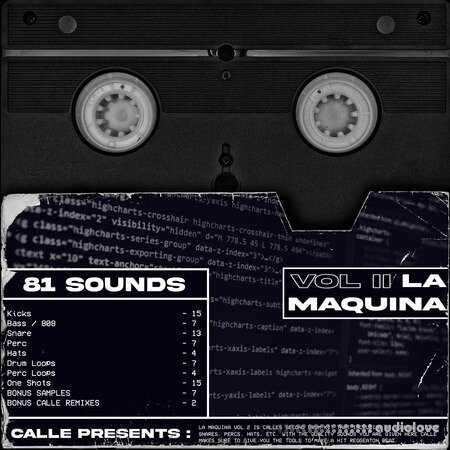 Calle La Maquina Vol.2 (Reggaeton Drum Kit) WAV