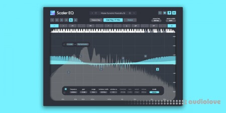 Plugin Boutique Scaler EQ v1.0.0 Regged WiN MacOSX