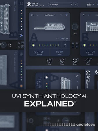 Groove3 UVI Synth Anthology 4 Explained TUTORiAL