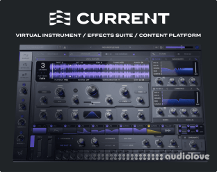 Minimal Audio Current