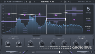 Minimal Audio Fuse Compressor