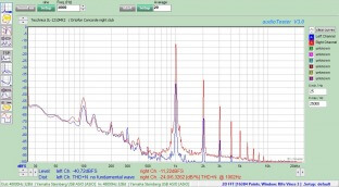 Muller Softwareentwicklung audioTester