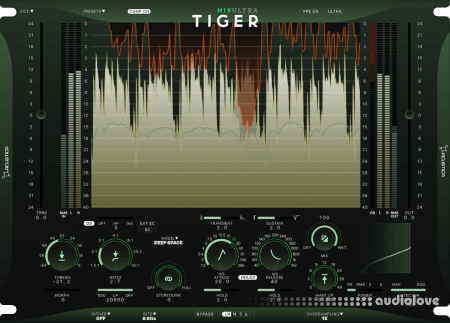 Acustica Audio Tiger Ultra 2023