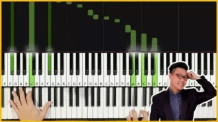 Udemy Piano Accompaniment Level 1 Sing and Play Chords Like A Pro