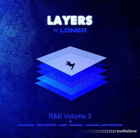 Loner Layers Vol.3 WAV MiDi Synth Presets