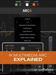 Groove3 IK Multimedia ARC Explained