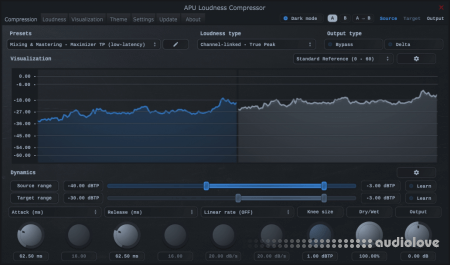 APU Software Loudness Compressor v2.4.1 WiN