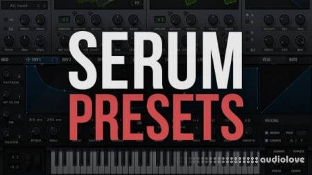 prod. thayerperiod Monthly Serum Preset ROUNDUP January 2024 Synth Presets