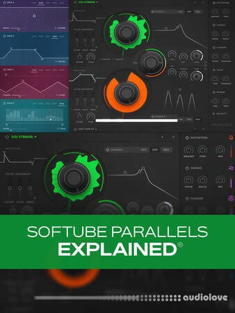 Groove3 Softube Parallels Explained