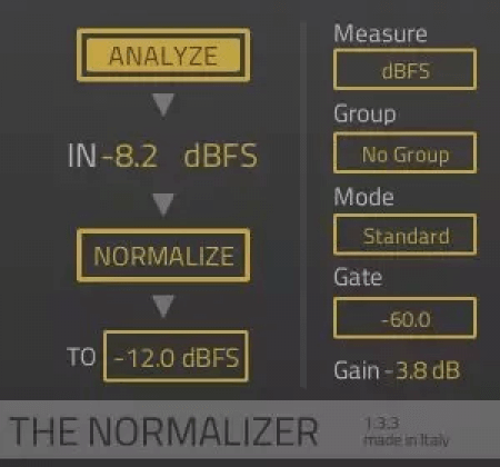 HoRNet TheNormalizer v1.3.3 WiN