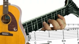 Udemy Learn Acoustic Guitar Fast