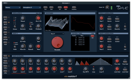 Waldorf Music Microwave 1 v1.0.0 RC2 Patched WiN