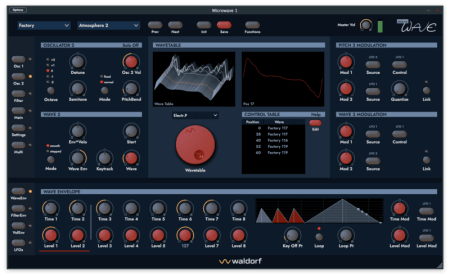 Waldorf Microwave 1 v1.1.0 WiN MacOSX