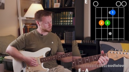 Udemy Essential Electric Guitar Chords Start Here