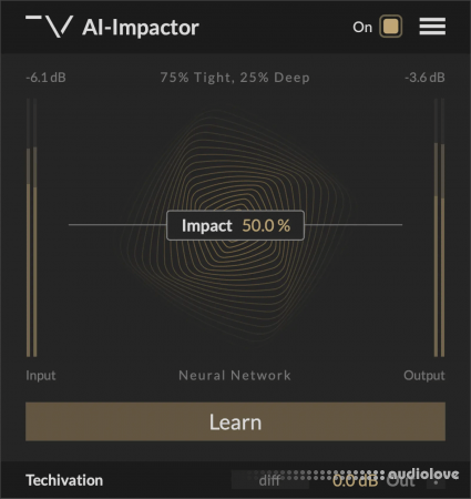 Techivation AI-Impactor