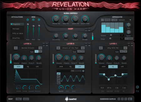 Sound Yeti Revelation Fusion Harp KONTAKT