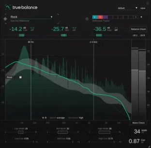 Sonible Truebalance