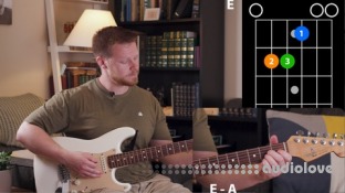 Udemy Essential Electric Guitar Chords Start Here